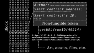 An example of blockchain code for an NFT, made of white digits on a black background.