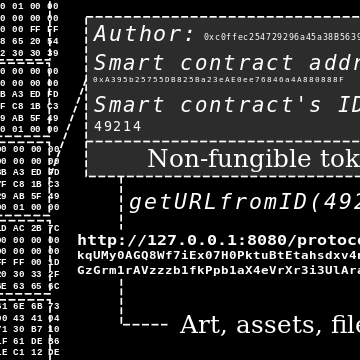 An example of blockchain code for an NFT, made of white digits on a black background.